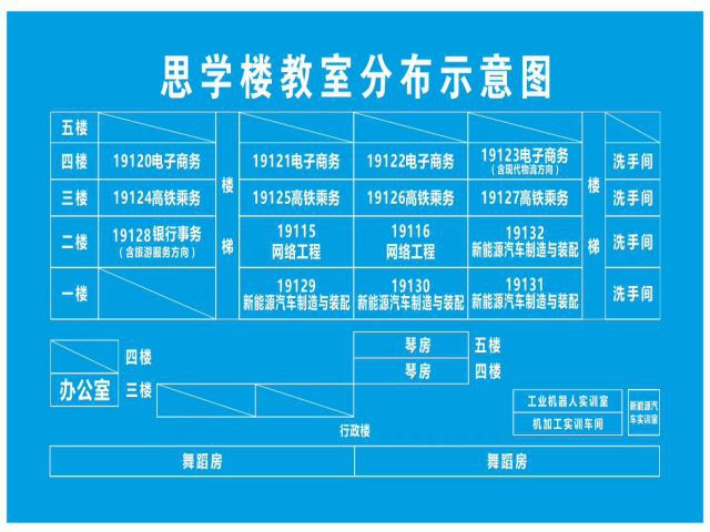 学校环境