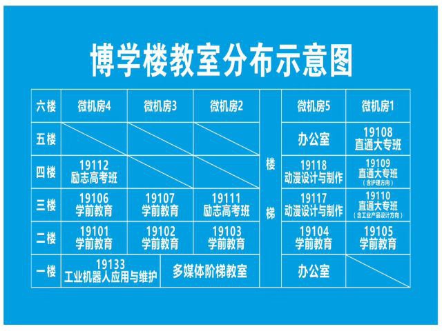 学校环境