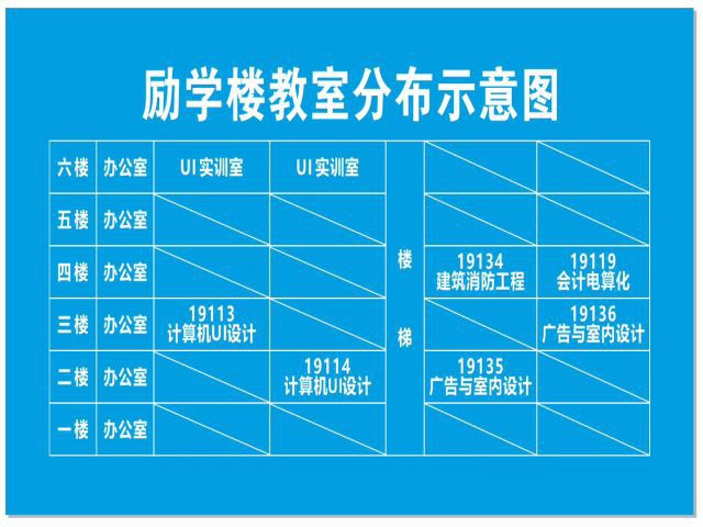 学校环境